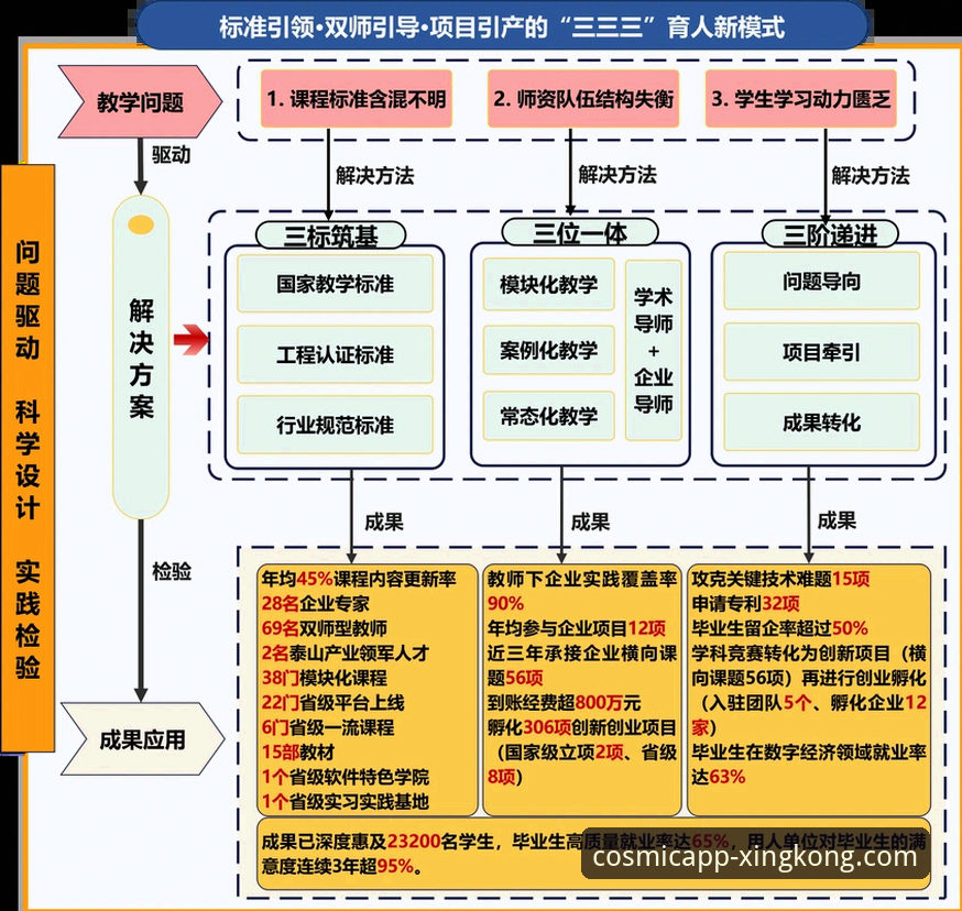 星空官网娱乐环境2026最新版本 赫内斯47年拜仁经理路:从香肠厂到商业帝国,体育管理模式的深度分析